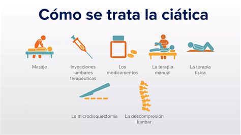 Inyecciones de esteroides epidurales lumbares para la lumbalgia y la ciática | Spine-health