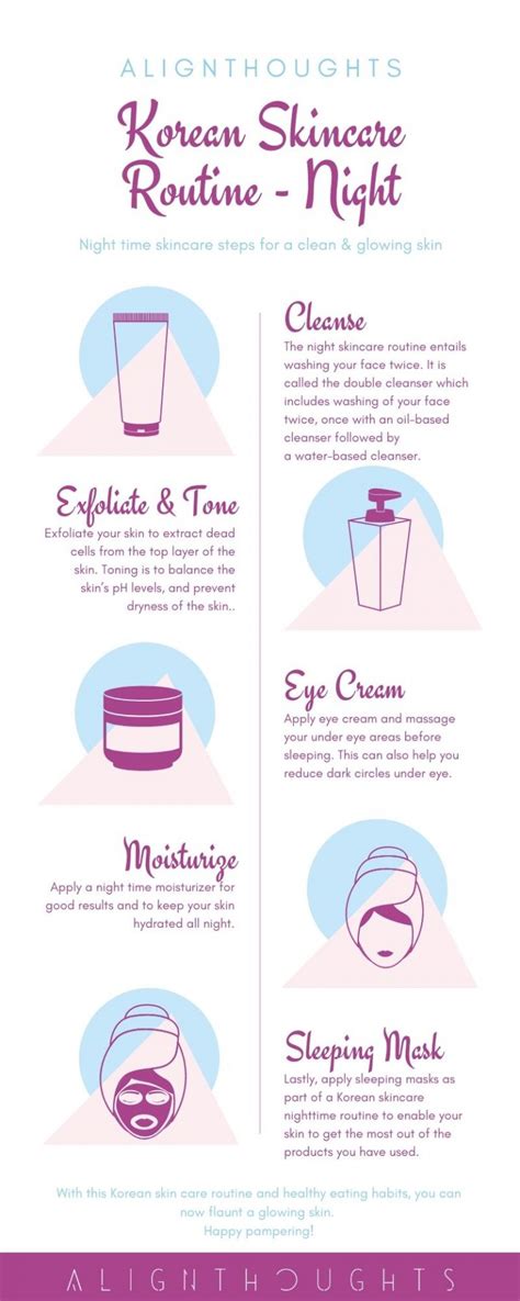 Best Korean Skin Care Routine Day And Night - Step By Step Guide & Tips