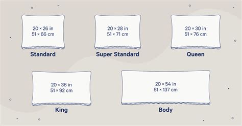 Pillow Sizes Chart: A Guide to Every Type of Bed | Casper