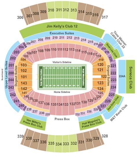 Highmark Stadium Seating Chart | Highmark Stadium | Orchard Park, New York