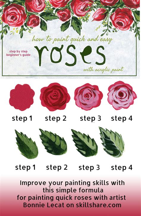 Painting Roses in Acrylic - Easy Step by Step Online Course