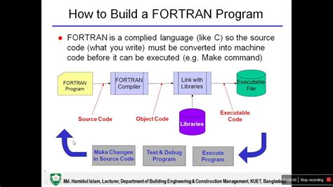 Programming Language Fortran by Life Coach | Programming Tutorial - Lecture 01 - YouTube