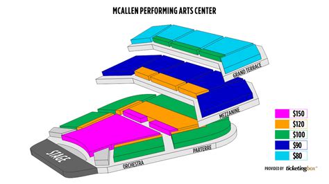 McAllen McAllen Performing Arts Center Seating Chart | Shen Yun Performing Arts