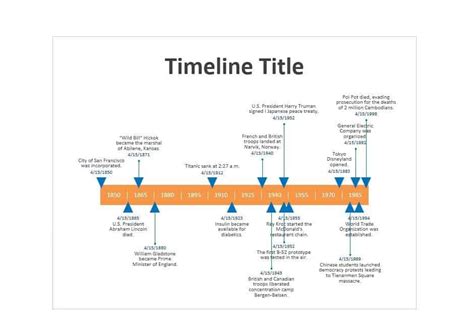 10+ Personal Timeline Templates Powerpoint Excel - Word Excel Samples