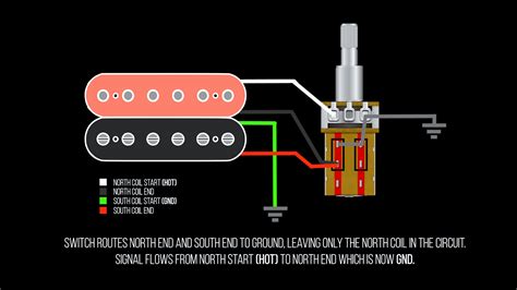 Coil Split Wiring