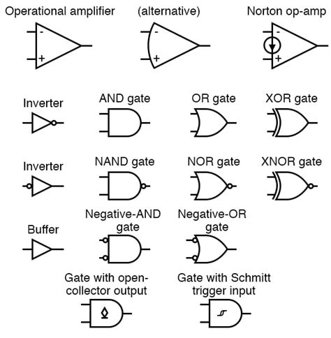 Integrated Circuits | Circuit Schematic Symbols | Electronics Textbook