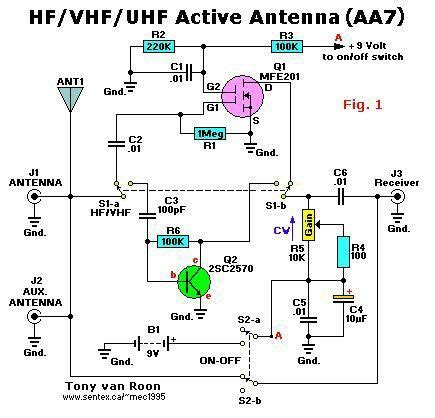 Antenna Switch Circuit|Electronic Design|Schematic Circuit Power Diagram