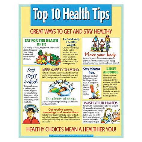 Top 10 Health Tips (Poster)