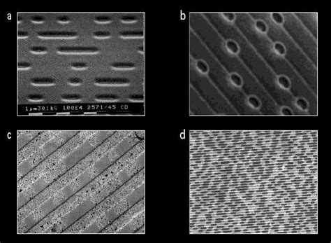 Typical data formats present on optical storage media. a ...