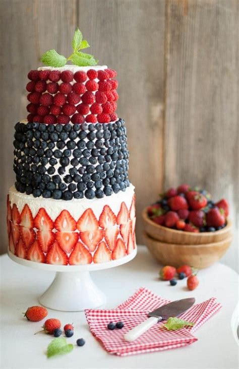 31 Most Beautiful Birthday Cake Images for Inspiration