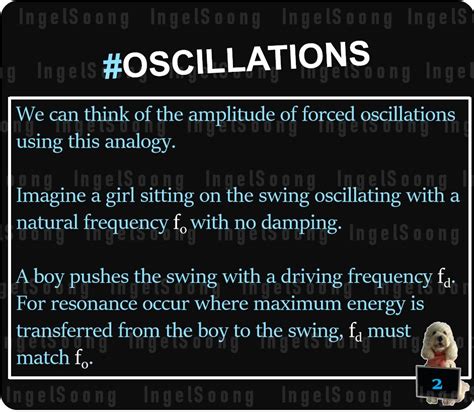 💯An Ingelious Way to Understand Oscillations Damping – Delivers Results