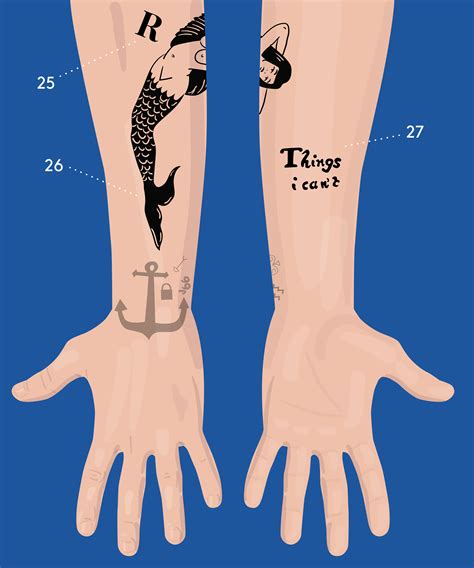 Update 79+ harry styles hand tattoo - in.coedo.com.vn