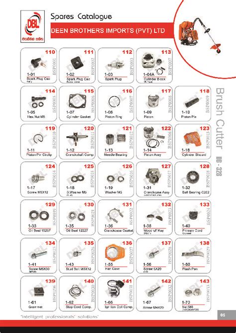 Brush Cutter Spare Parts - Deen Brothers Imports (Pvt) Ltd