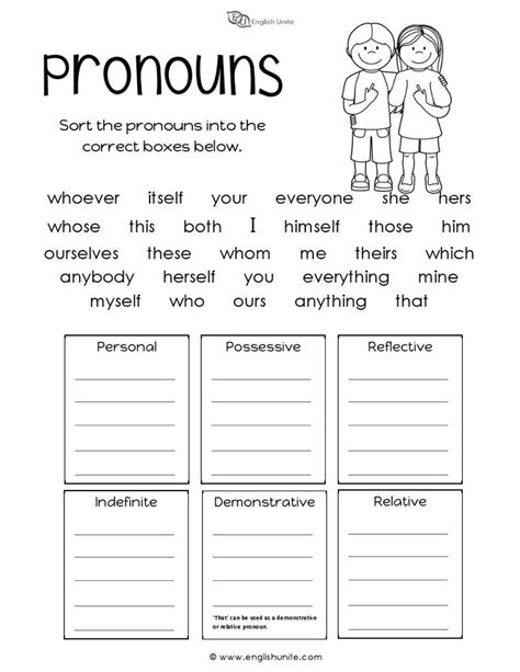 Noun Pronoun Worksheet