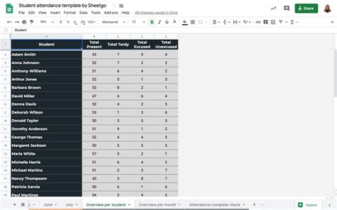 Student attendance tracker template in Google Sheets - Sheetgo Blog