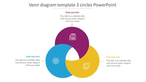 Powerpoint Venn Diagram Template