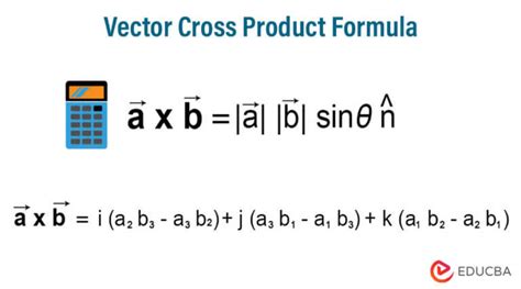 Vector Cross Product Formula | Examples with Excel Template