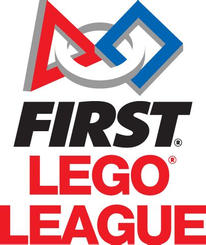 FIRST LEGO League Challenge Coaching Resources | Nebraska 4-H