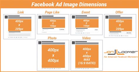 Facebook Advertising: An Easy Guide for New Ad Dimensions | Social ...