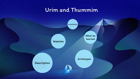 The Alchemist- Urim and Thummim by Aabritti Lamichhane on Prezi