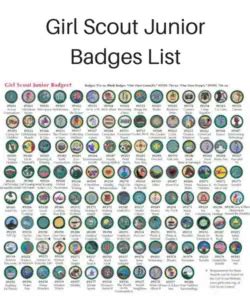 👧 Girl Scout Junior Badges - Complete List Of Every Badge (JUNIORS)