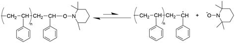 What is free radical polymerization? types, characteristics, reaction mechanism, and typical ...