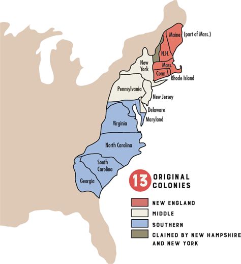 The Colonial Era: Northern Colonies Facts (New England Colonies Fun Facts)