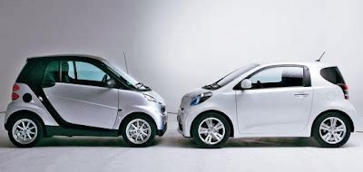 Compare smart car and toyota iq