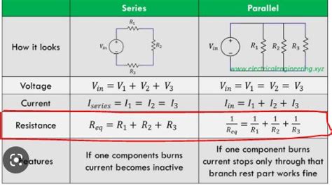 40+ Calculate Current Through Resistor - NickyKasiey