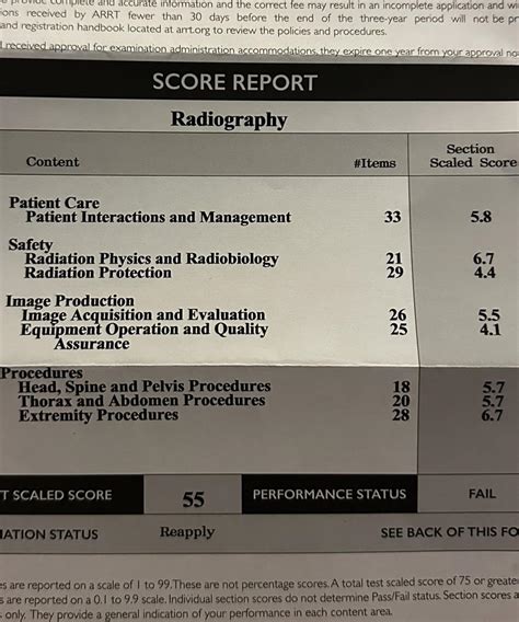 Unfortunately I failed my ARRT exam. Sucks I feel like I didn’t try hard enough, pressure got ...