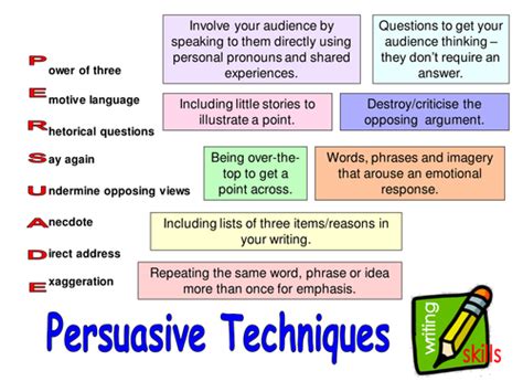 Persuasive Techniques: Lessons and activities by steffih - Teaching Resources - TES