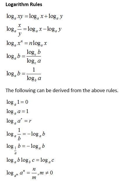 the logarizing rules for logarizing logs are shown in black and white