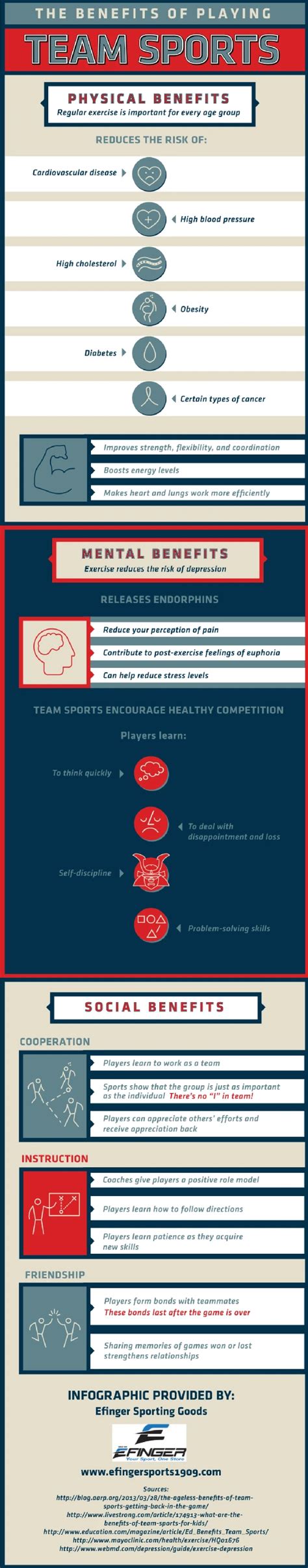 The Benefits Of Playing Team Sports - Infoingraph