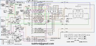 Forest River Wiring Diagram