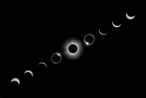 the solar eclipse is seen in this composite image