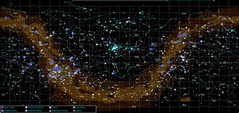 Periodic Table Of Messier Objects