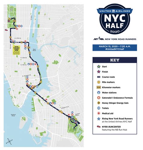 Nyc Half Marathon 2024 Route - Cinda Sorcha