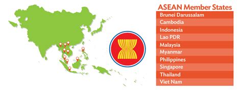 The Association of Southeast Asian Nations (ASEAN): 12 Things to Know | Asian Development Bank