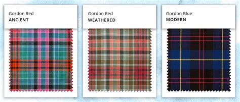 Clan of the Month - Gregarious Gordon | ScotlandShop