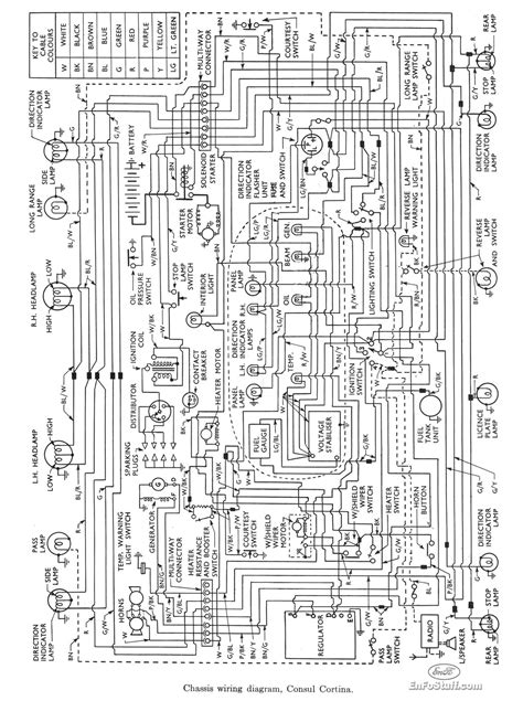 Wiring Diagram for Ford Consul Cortina