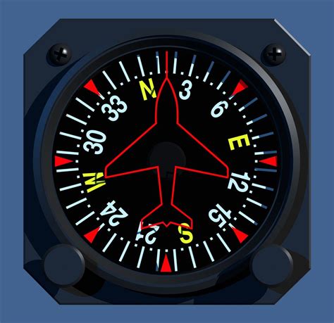 Accelerometer vs. Gyroscope: What’s the Difference? | Live Science