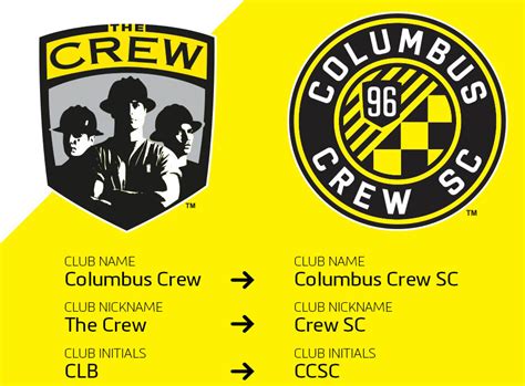 New Columbus Crew SC Logo Unveiled - Footy Headlines