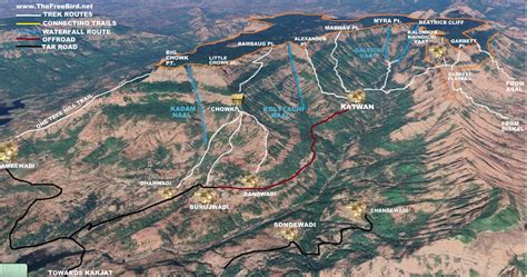 Matheran Trekking Routes ️ All Matheran Treks #ProjectMatheran