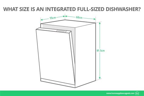 Dishwasher Dimensions and Sizes UK (Full Guide)