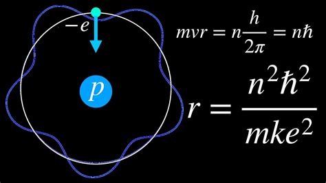 What Is The Orbital Radius Of Ceres? Trust The Answer - Ecurrencythailand.com