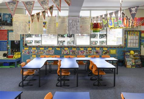 Heavily Decorated Classrooms Disrupt Attention and Learning In Young Children - Flipboard