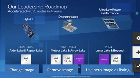 Intel's Future Generations of CPUs: Roadmap and Expectations | Pinout.tech