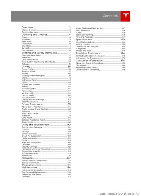 TESLA MODEL S 2016 Owner's Manual (190 Pages)