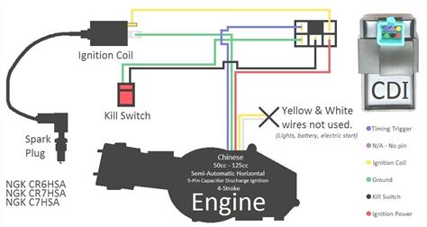 5 Pin Cdi Box Wiring Diagram