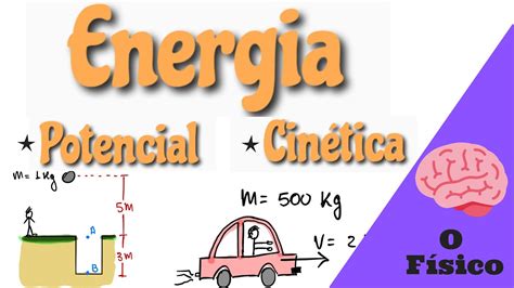 Energia Cinetica Exemplos